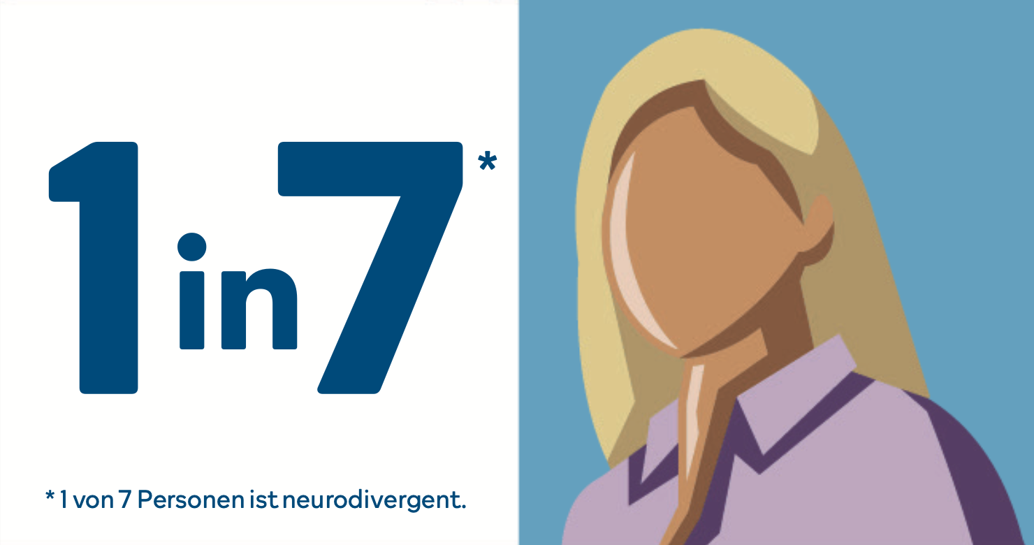 1 in 7 – 1 von 7 Personen ist neurodivergent neben illustriertem Portrait. Das Gesicht ist eine einfärbige Fläche.