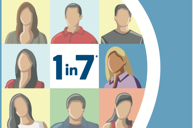 Raster aus bunten Kästchen mit illustrierten Portraits. Ein Kästchen ist durch Kontrast hervorgehoben. Text: 1 von 7 Personen ist neurodivergent.